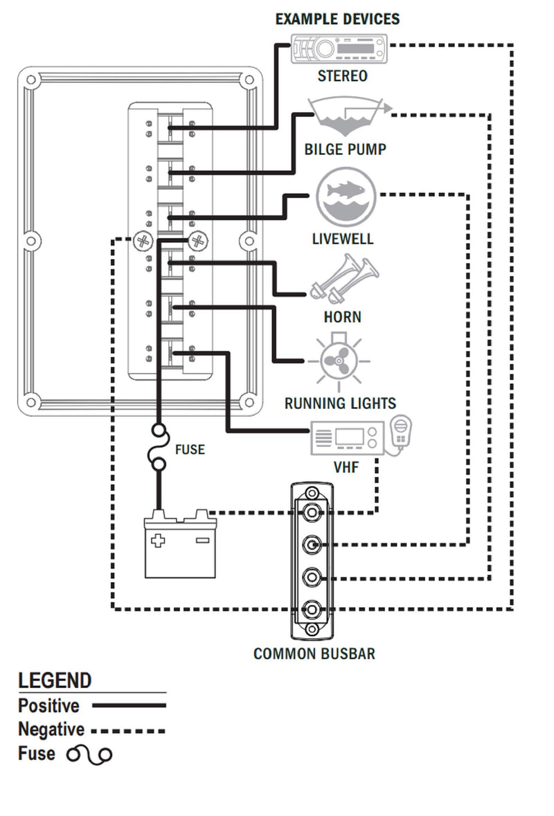 Water-Resistant Circuit Breaker Switch Panel Blue Sea Systems, Gray, 6 Positions