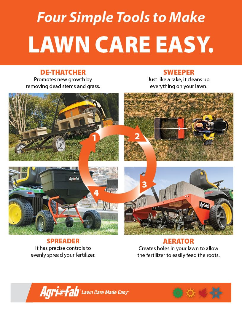 Roller Agri-Fab 69615 Plug Kit