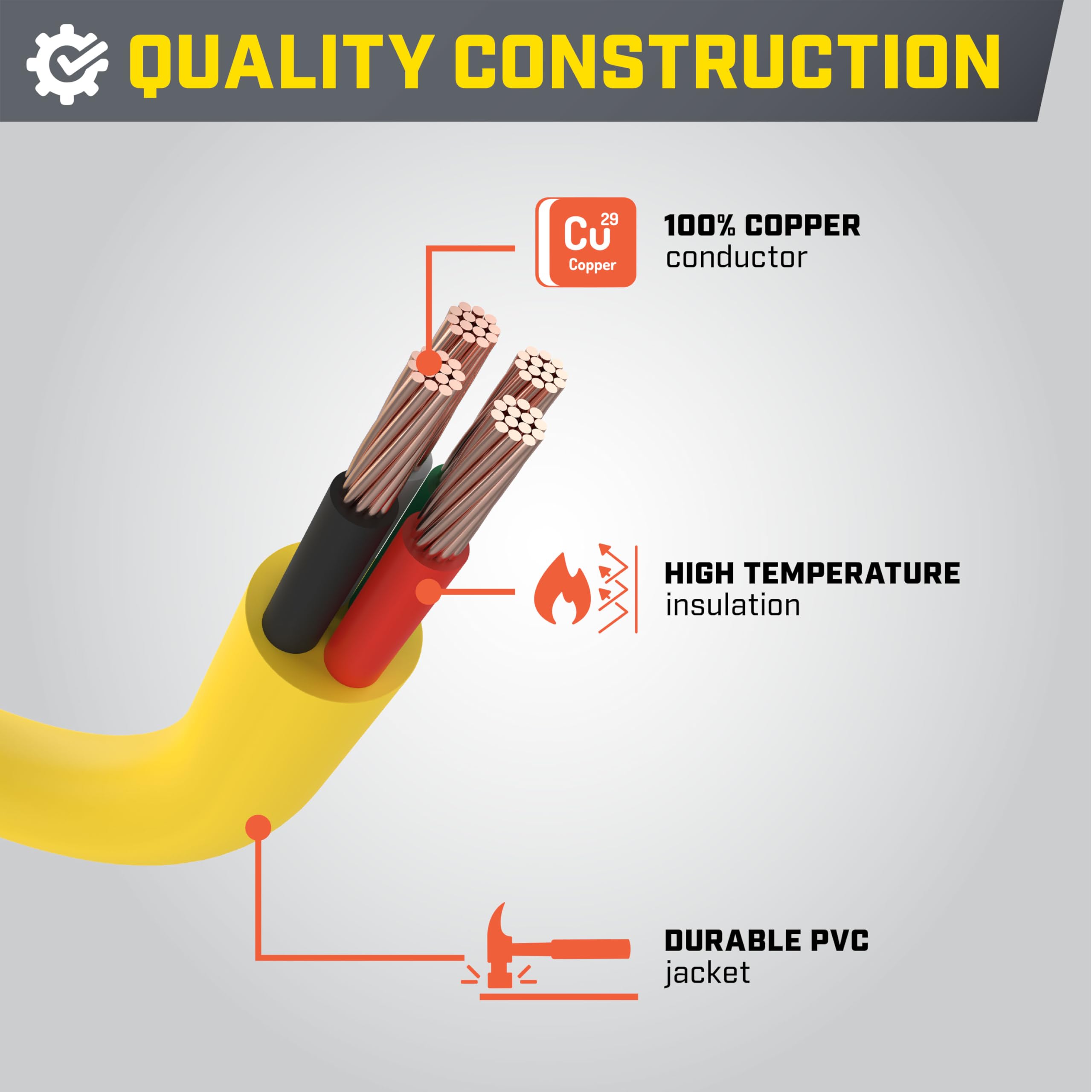 50-Amp Champion Power Equipment 30-Foot RV Generator Power Cord, (14-50P to SS2-50R)