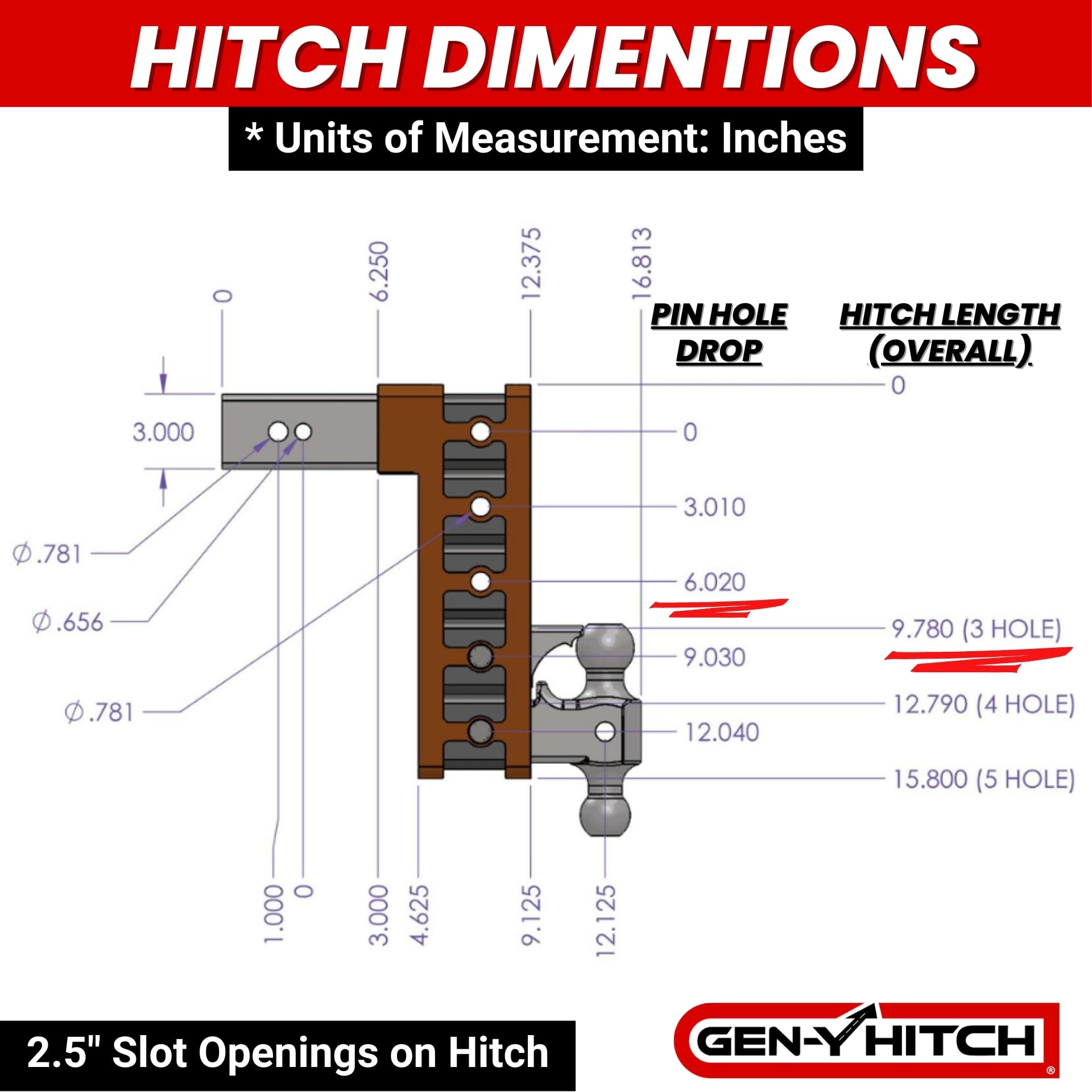 GEN-Y Hitch Tow Hitch - 3" Receiver for 6" Drop/Rise with 3 Adjustable Positions, Includes Dual Ball Mount and Locking Pin, 32,000 lbs Towing Capacity, 3,500 lbs Tongue Weight, Silver