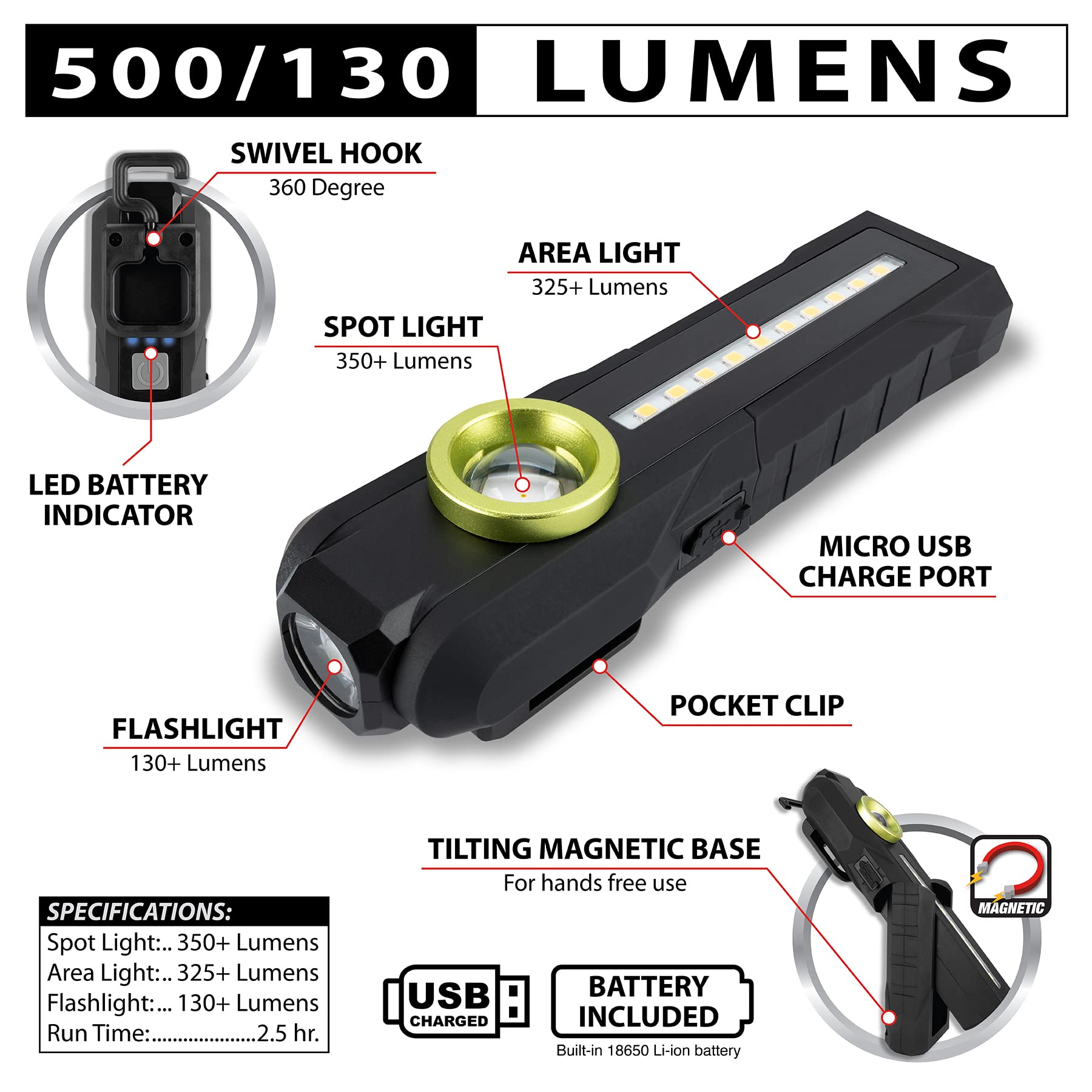 W2325 Performance Tool 130-500+ Lumens Li-Ion 3-in-1 Work Light