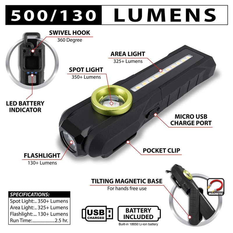 W2325 Performance Tool 130-500+ Lumens Li-Ion 3-in-1 Work Light