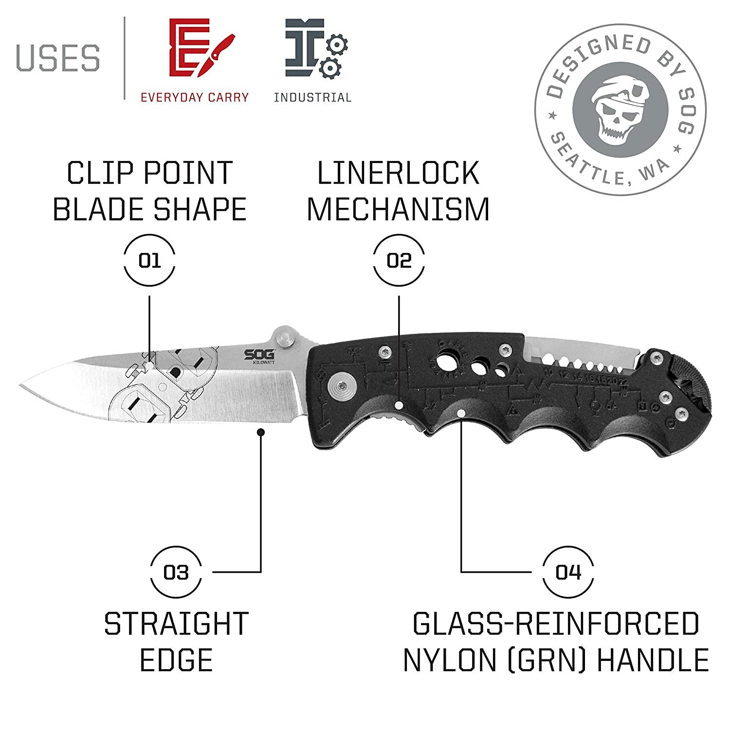 SOG Electricians Kilowatt- Pocket Knife with Wire Stripping Multi-Tool and 3.4 Inch AUS-8 Blade, UTP 10-22G Wire Stripper Knife (EL01-CP), Black