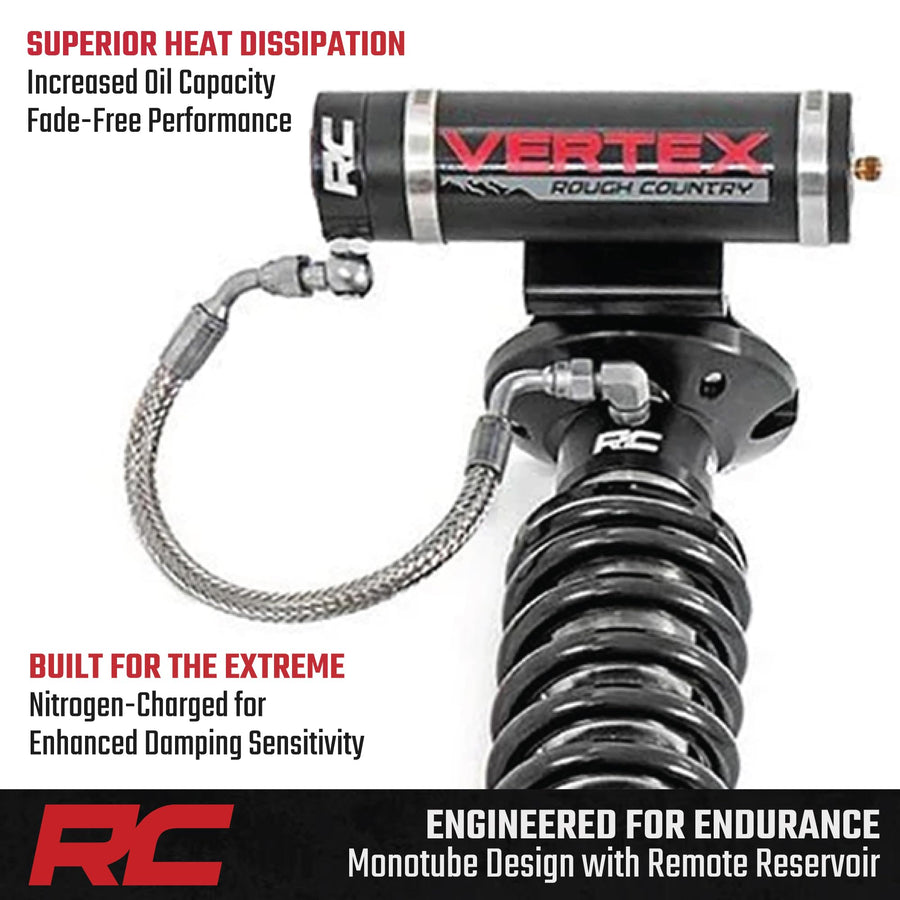 6.5-7.5" Rough Country Vertex Coilovers for 14-24 Ford F-150 2WD - 689004_A