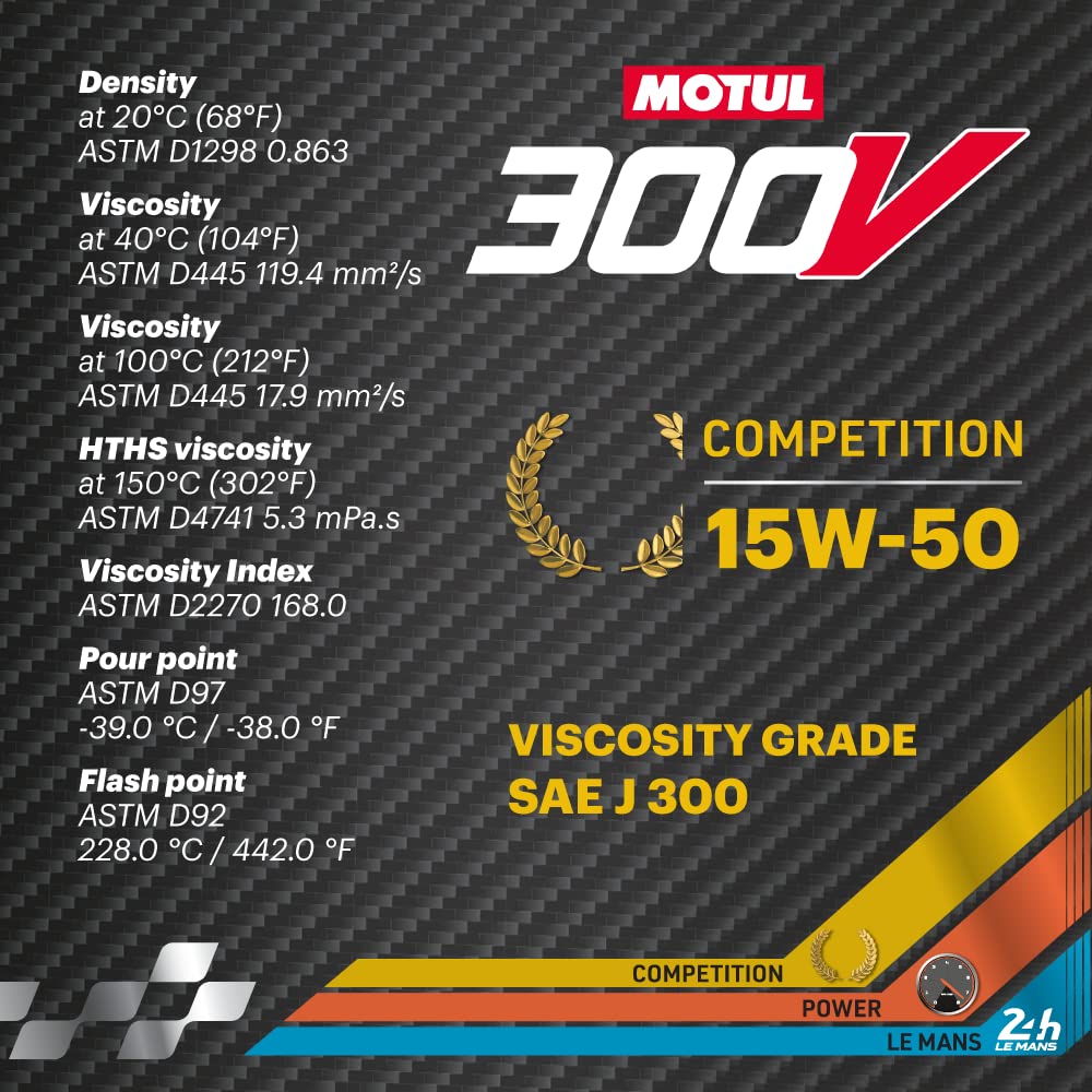 300V MOTUL 110861 15W-50 COMPETITION Car Racing Motor Oil Full Synthetic Engine Lubricant 5 Liter High Performance 4-Stroke Ester Core