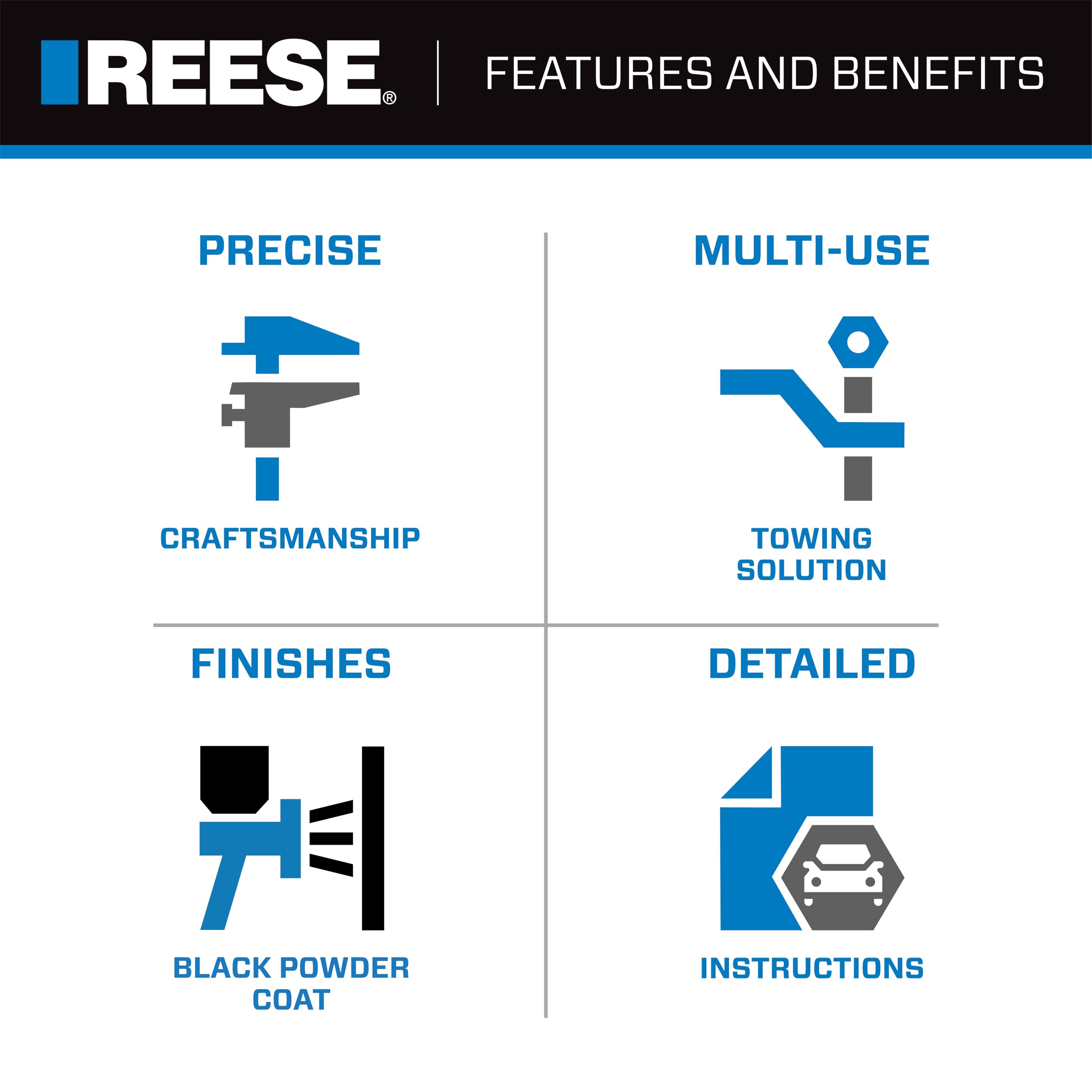 30035 Reese Fifth Wheel Trailer Hitch Mounting System Rail & Bracket Kit, Compatible with Selected Chevrolet, Dodge, Ford, GMC, Nissan, RAM, Toyota models (Please Verify VEHICLE APPLICATION)