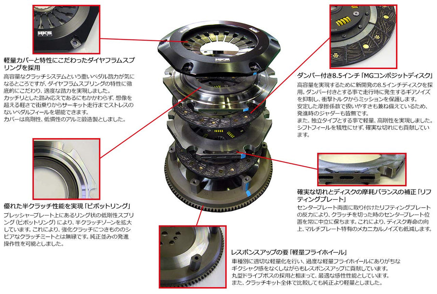 Twin Plate HKS Clutch (26011-AT001)