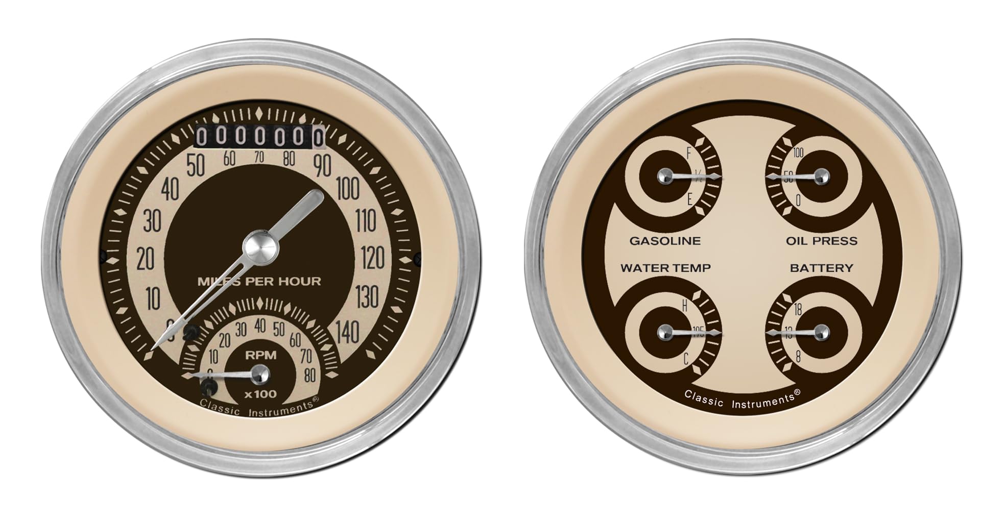 Nostalgia VT Series Classic Instruments 2 Gauge Package