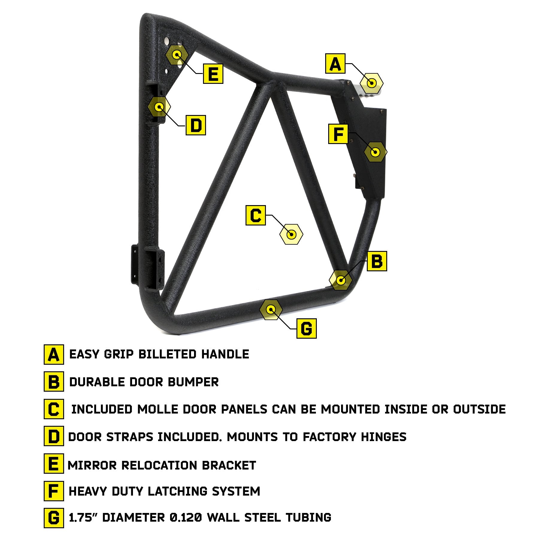 SRC GEN2 SmittyBilt TUBE DOORS FRONT - SB76794