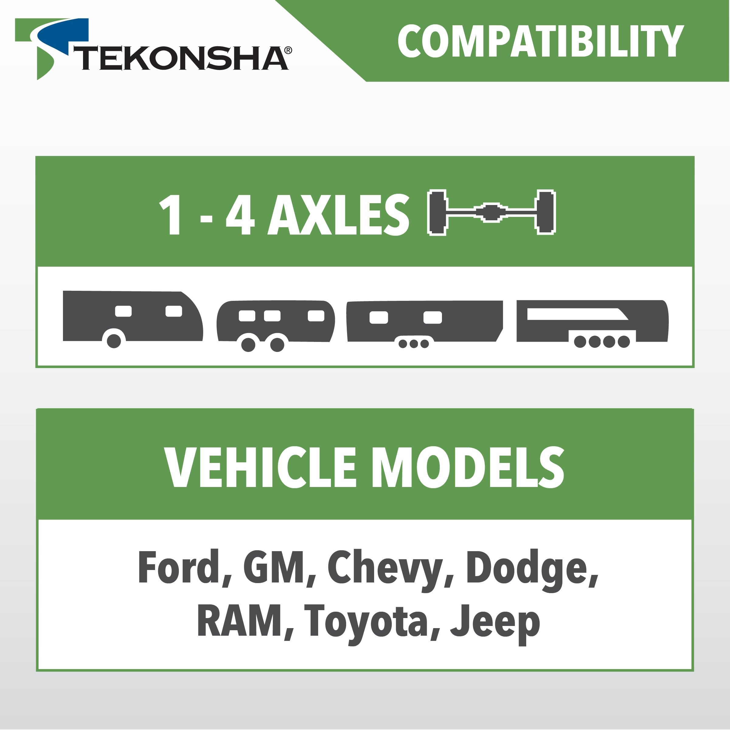 Tekonsha Voyager Proportional Brake Controller for 1-4 Axles Trailers (please check VEHICLE COMPATIBILITY)