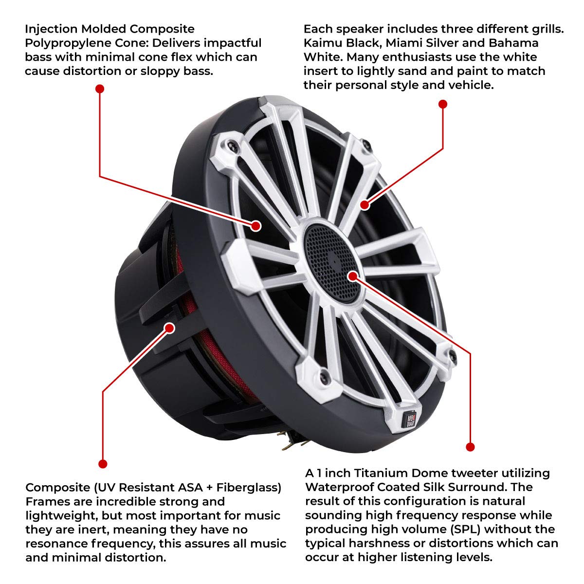 MB Quart Nautic NP1-120 Premium Waterproof Speakers (Black, Pair) – Marine Grade Speakers, Boat, RV, and Off-Road Vehicle Marine Audio, 3 Grill Colors (Black, Silver, White), 140 Watts, 8 Inch