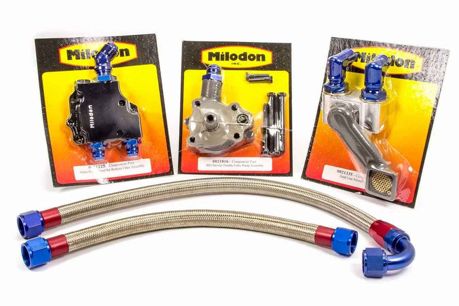 Water Pump Milodon 21190