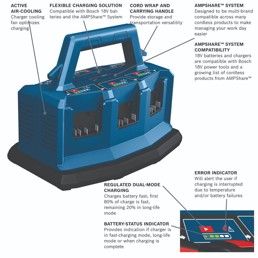18V Bosch GAL18V6-80 6-Bay Fast Battery Charger