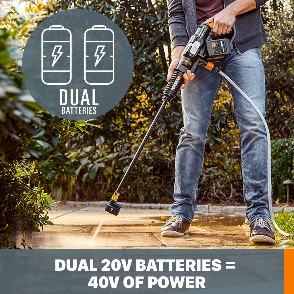 40V WORX Power Share Hydroshot Portable Power Cleaner 2X20V (Batteries & Charger Included) - WG644 Black/Orange