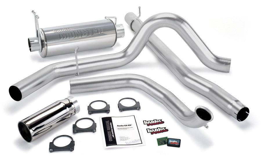 Git Kit Banks 47511