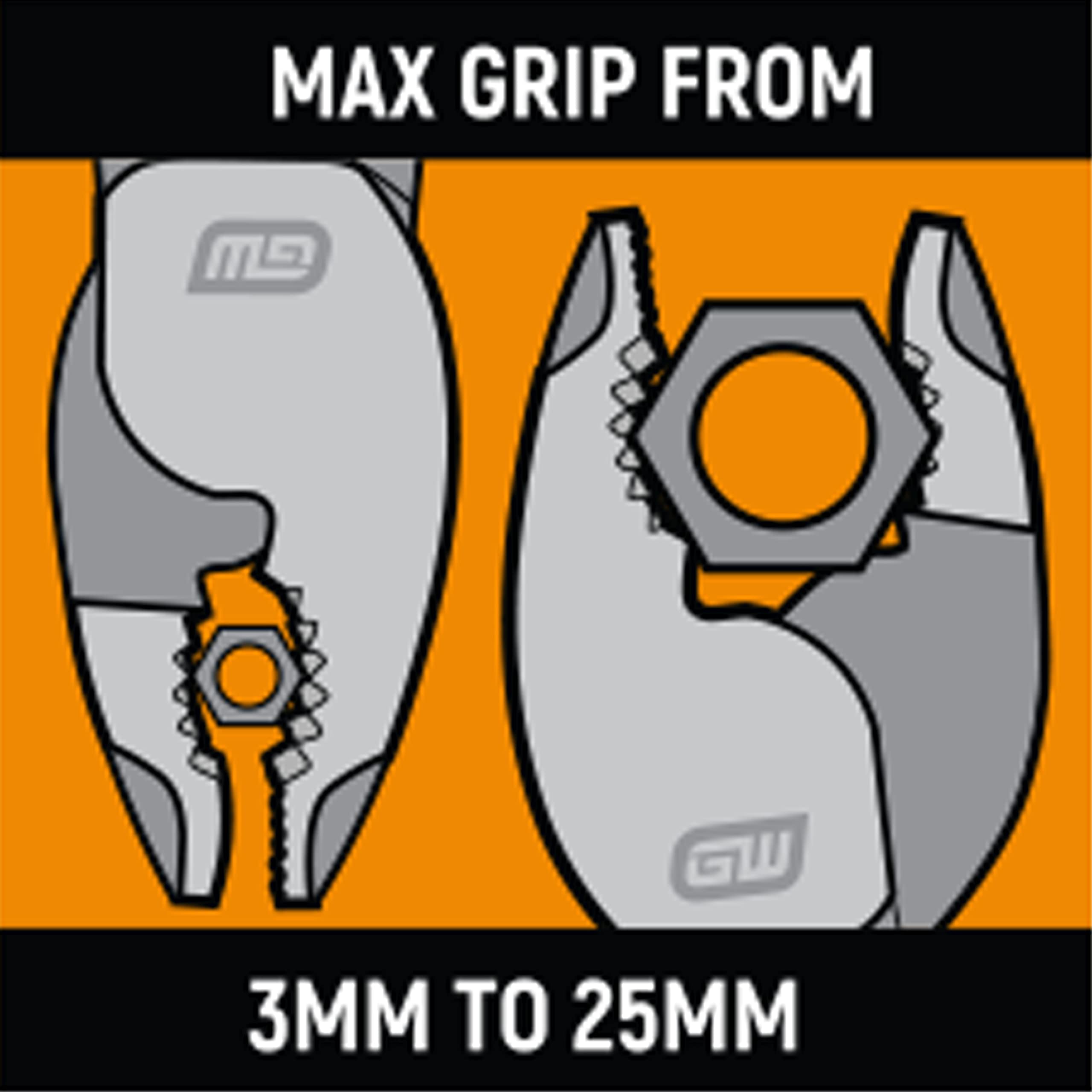 8 Inch GEARWRENCH Dipped Handle Slip Joint Plier - 82175