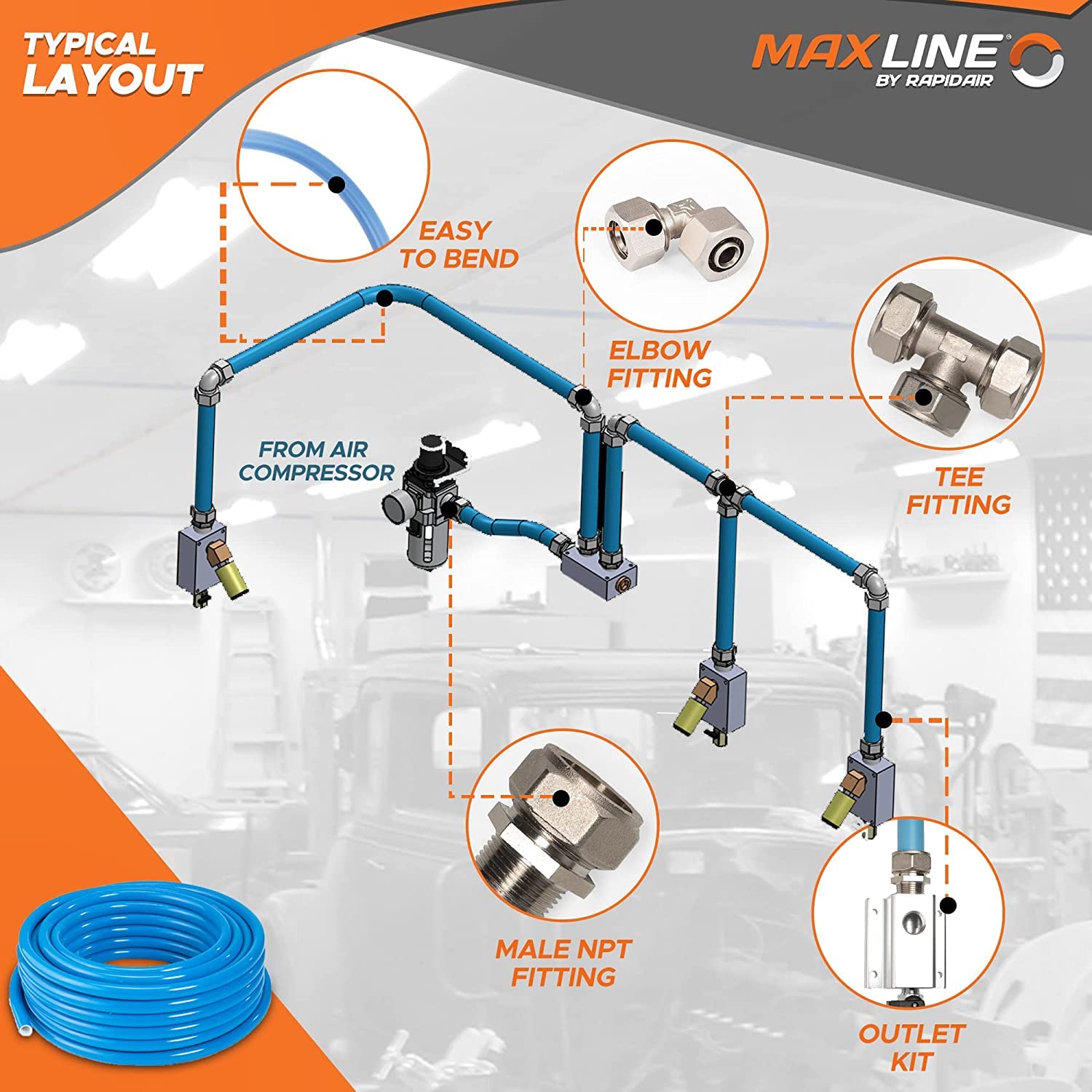 Master Kit Maxline M3800, 1/2-Inch x 100-Feet