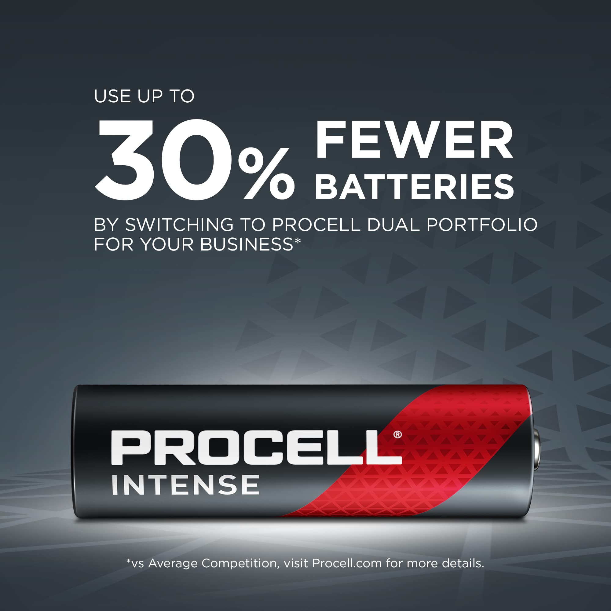 Alkaline Procell Intense Power AA, 1.5V Batteries Pack of 24