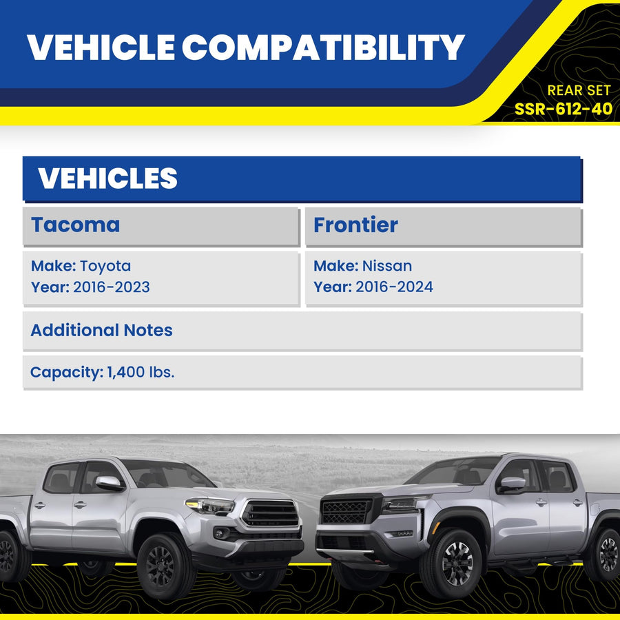 Set of SuperSprings Rear SumoSprings fits 2016-2023 Tacoma and 2016-2024 Frontier | 1400 lb Capacity at 50% Compression | Simple Installation