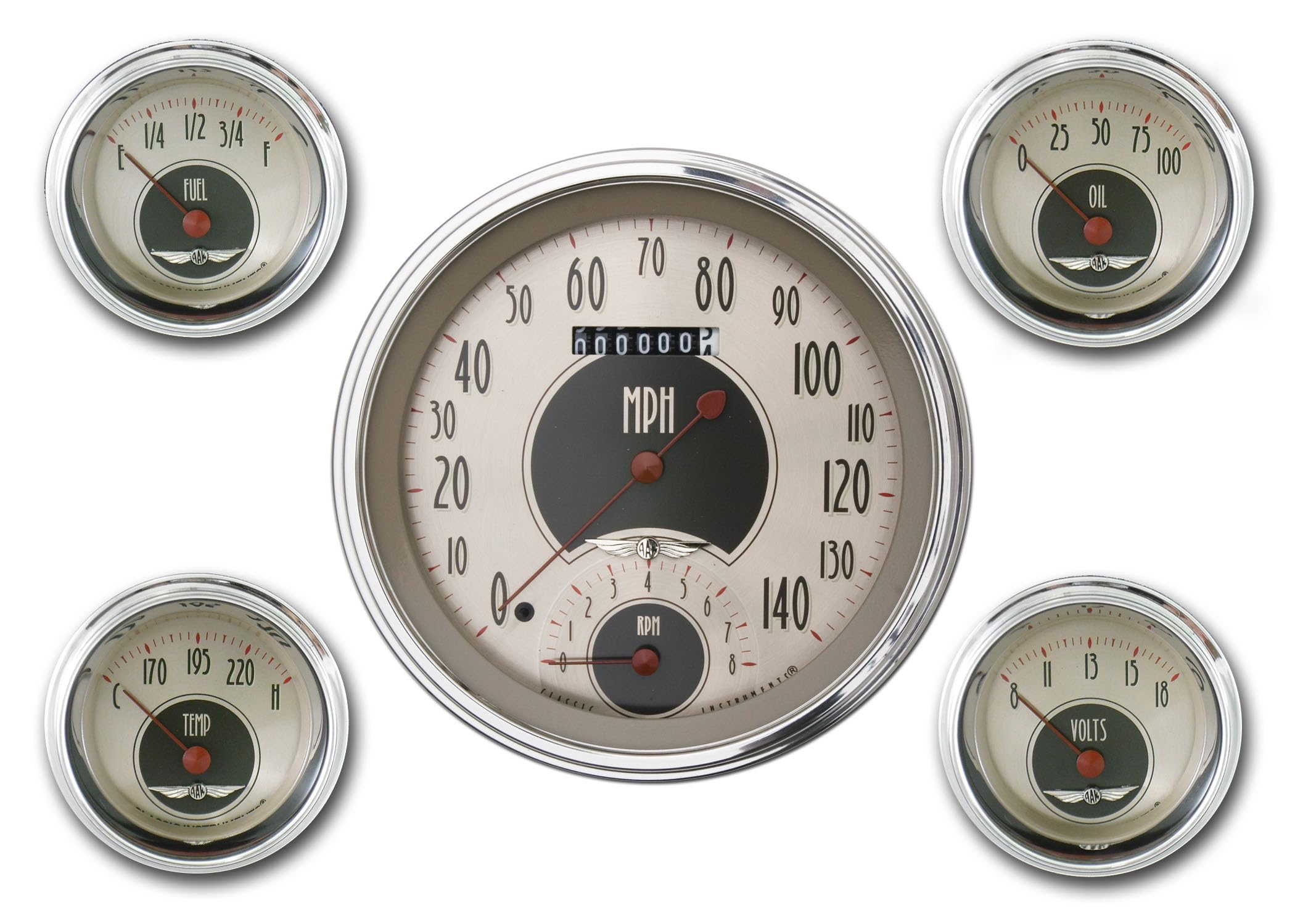 American Nickel Classic Instruments 5 Gauge Set AN65SLC