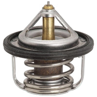 Thermostat Gates