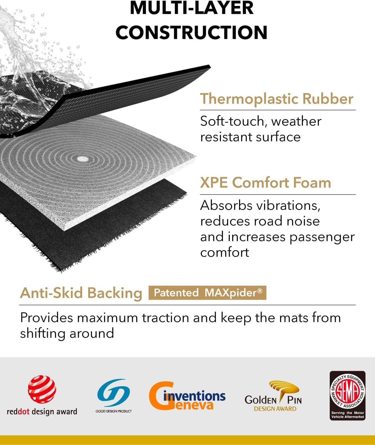 3D MAXpider Kagu Custom Fit Foldable Rear Cargo Liner (Black) Compatible with Lucid Air 2022-2026 - Rear Cargo Liner