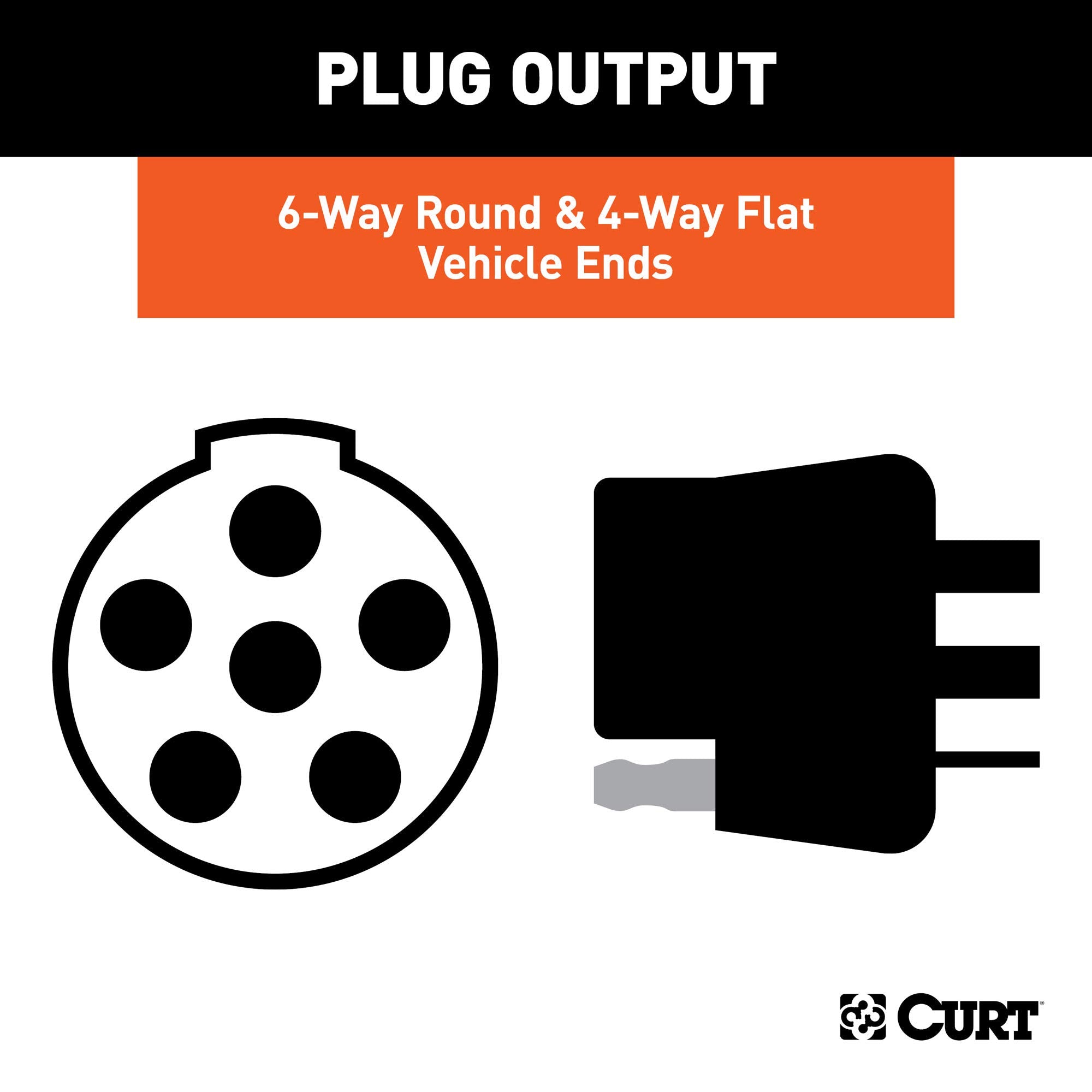 CURT Dual-Output 55664 Vehicle-Side 6-Pin, 4-Pin Connectors, Factory Tow Package and USCAR Socket Required