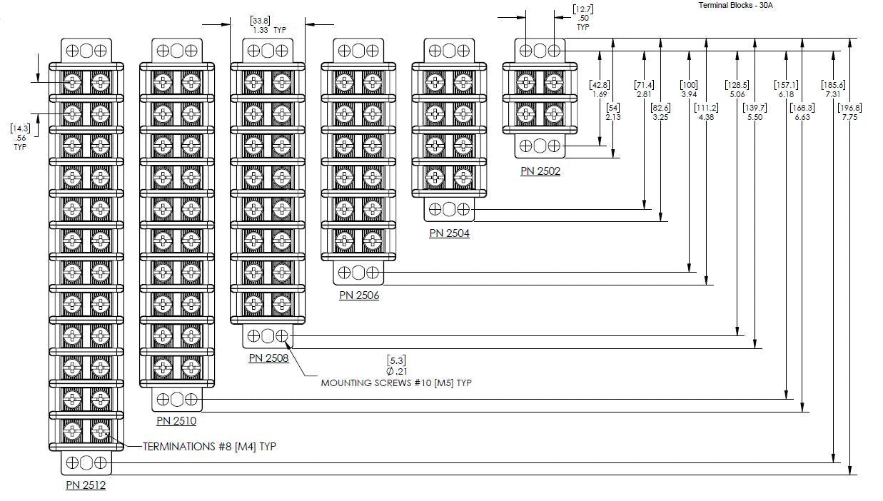 12 Circuit Blue Sea Systems 2512 30A Terminal Block