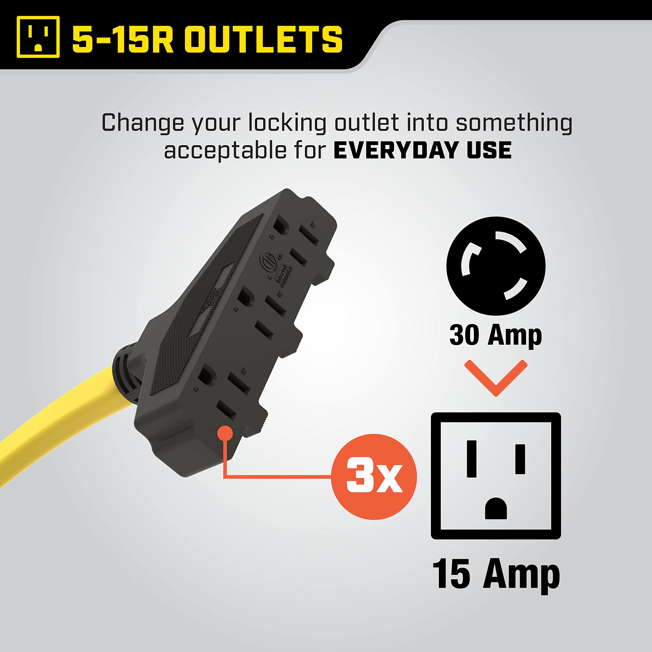 30-Amp Champion Power Equipment 25-Foot 125-Volt Fan-Style Generator Extension Cord (L5-30P to three 5-15R)