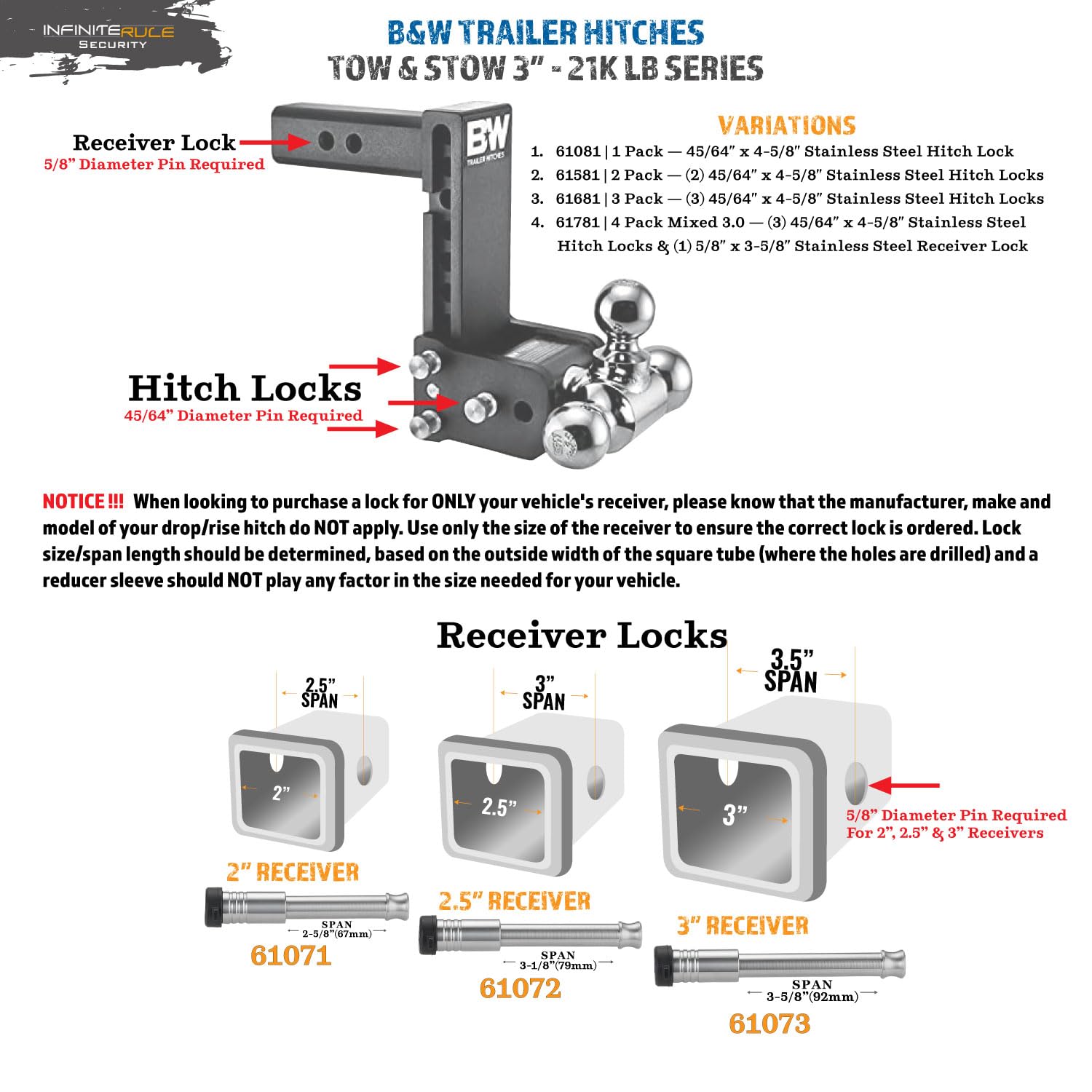 Hitch Lock for B&W 3" Tow and Stow 21K LB Hitch - Adjustable Ball Mount Only Fits - Does NOT FIT Vehicle Receiver