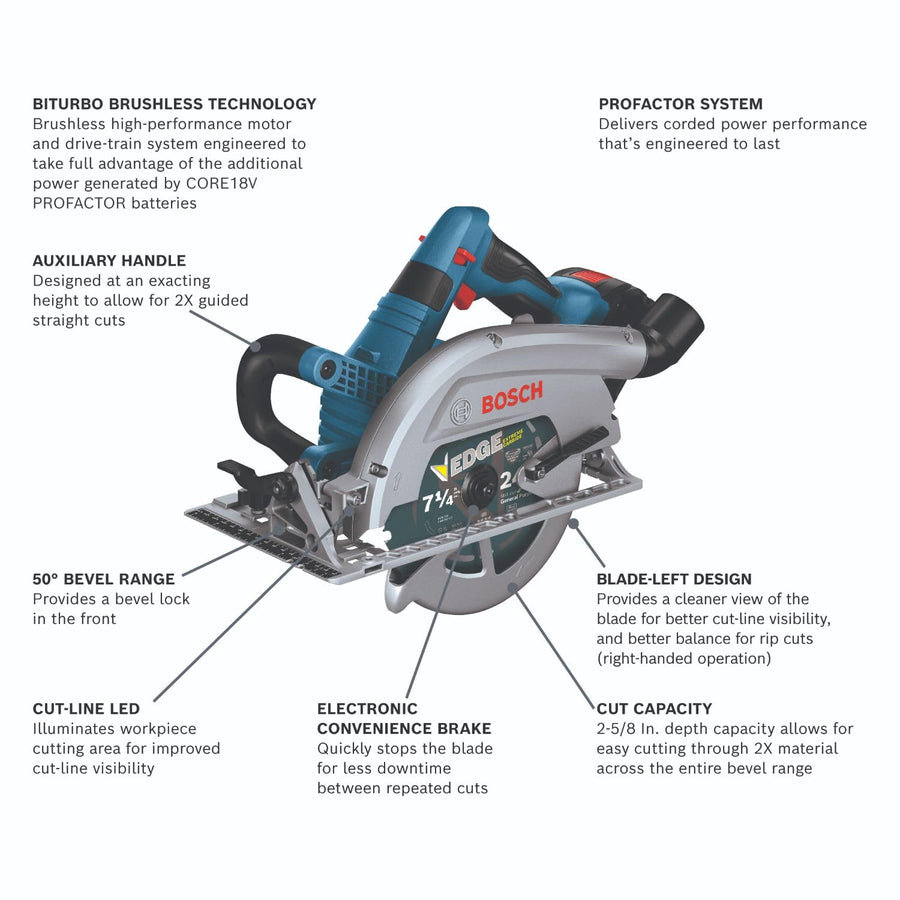 BOSCH 18V GKS18V-26LB14 PROFACTOR Blade-Left 7-1/4 In. Circular Saw Kit with (1) CORE18V 8 Ah High Power Battery