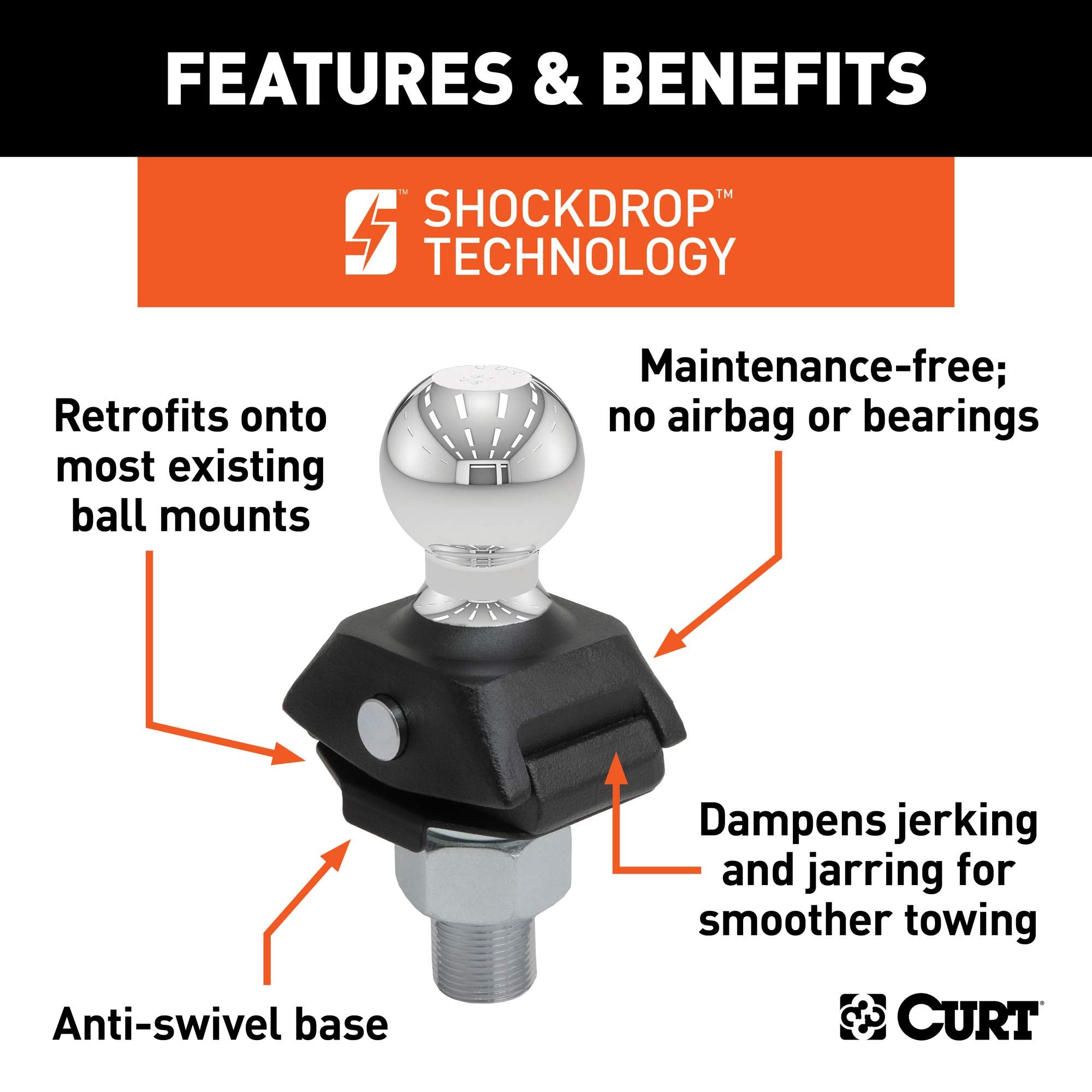 CURT RockerBall 40249 Cushion Hitch Trailer Ball 12,000 lbs, 2-5/16-Inch Diameter, 1-1/4-Inch Shank