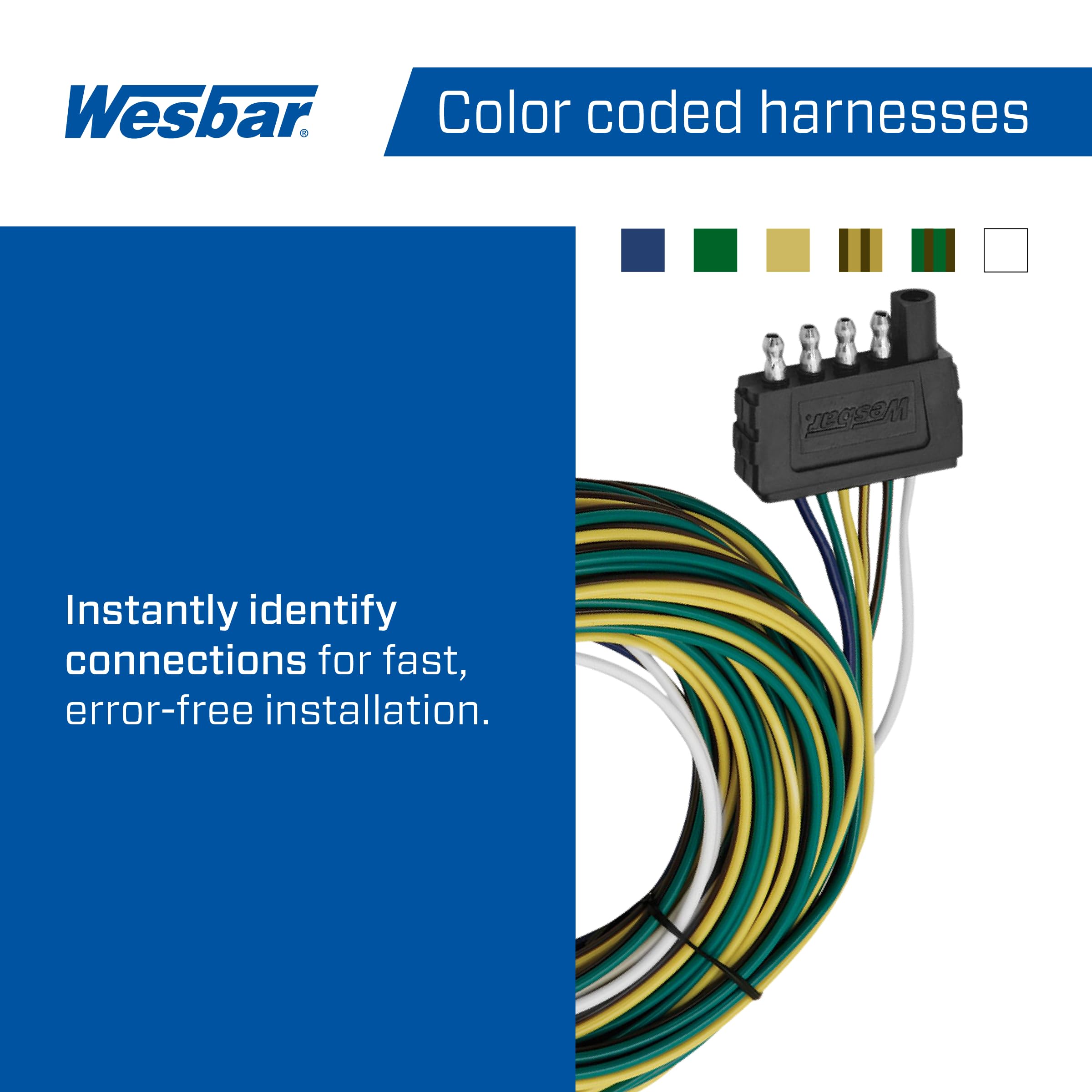 5 Way Wesbar Trailer Wire End Connector Harness, 25 Foot Length, Splices Easily to Trailer Lighting System, Weather Resistant