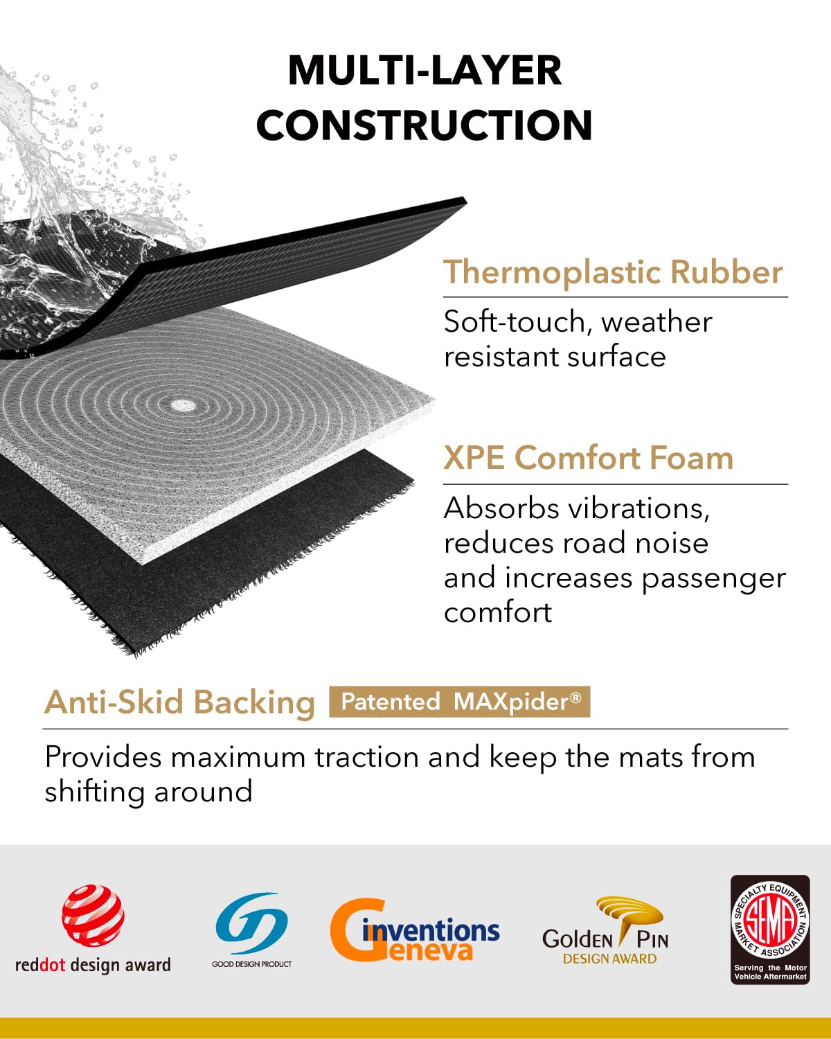 Kagu Cargo Liner 3D MAXpider Custom Fit (Black) Compatible with Tesla Model Y 5-Seat 2020-2026 - Rear Lower Cargo Liner