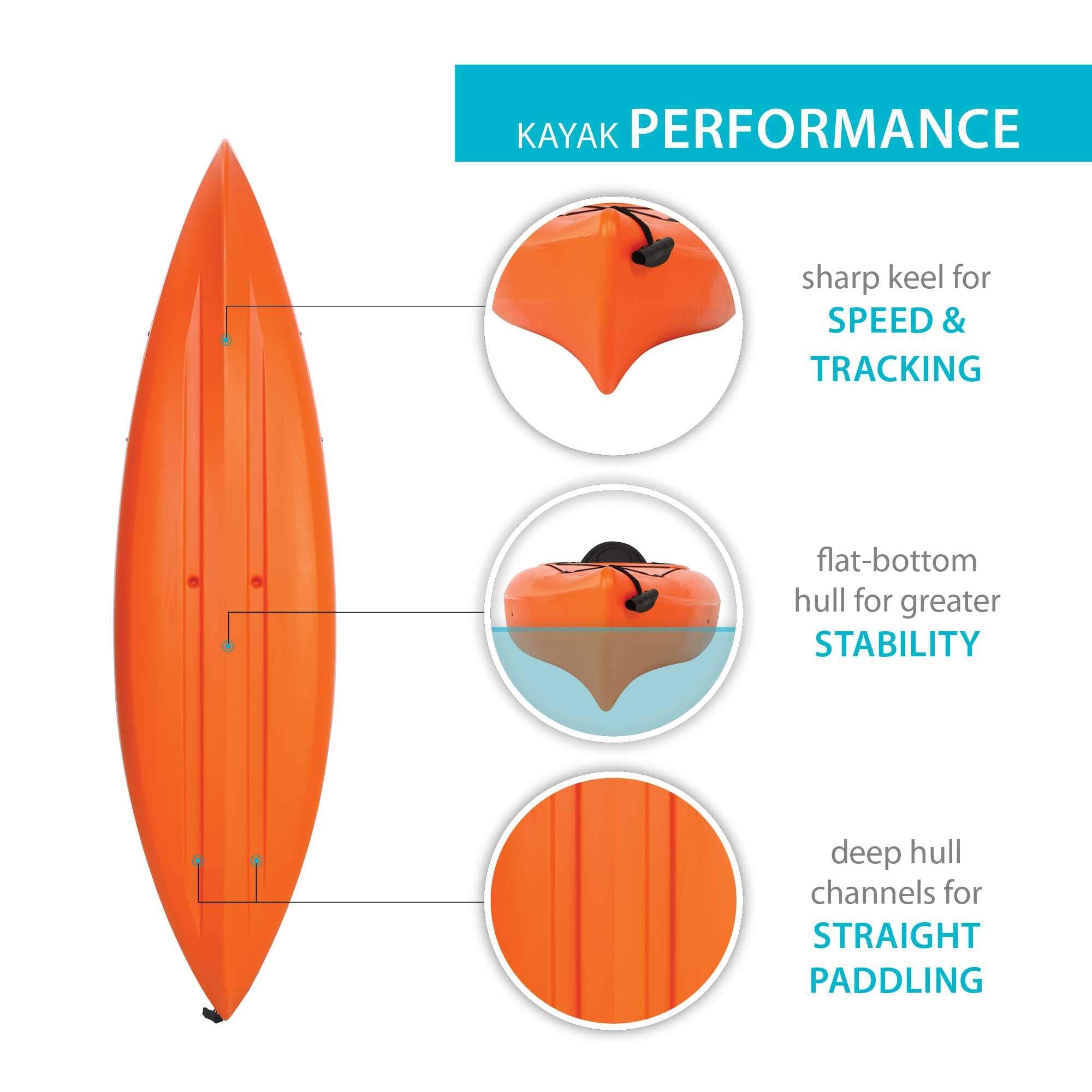 Emotion Sit-Inside Guster Kayak, Orange, 10'