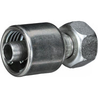 Coupling Gates