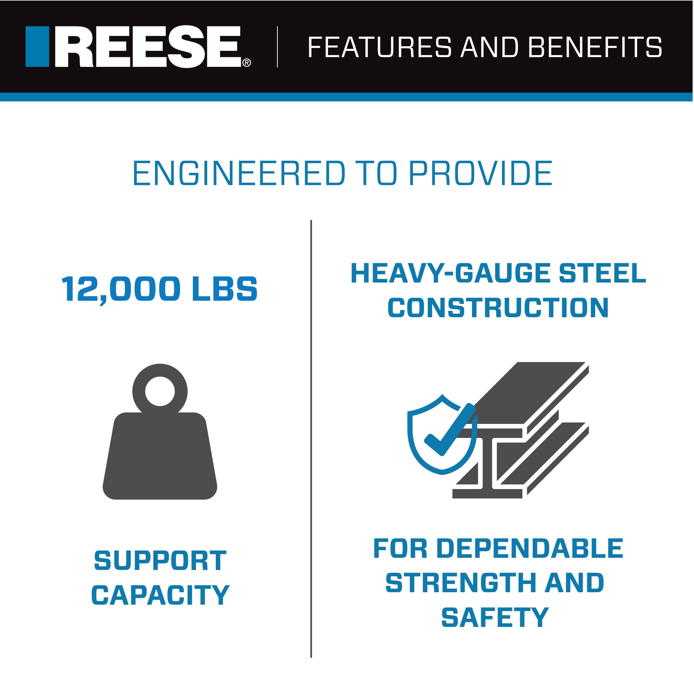 Pro Series REESE 1400950376 Weld On Trailer Jack, 12,000 lbs. Capacity, Sidewind Crank, No Mount Square Jack Tube, 12-1/2 Inch Travel