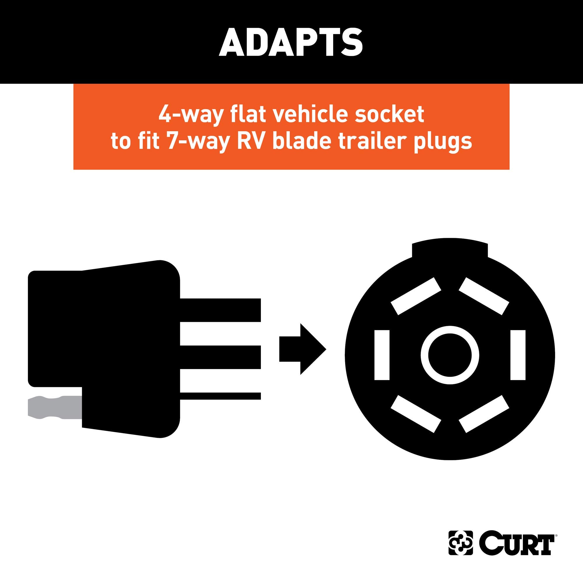 CURT 4-Way Flat Vehicle-Side to 7-Way RV Blade Trailer Wiring Adapter 57184