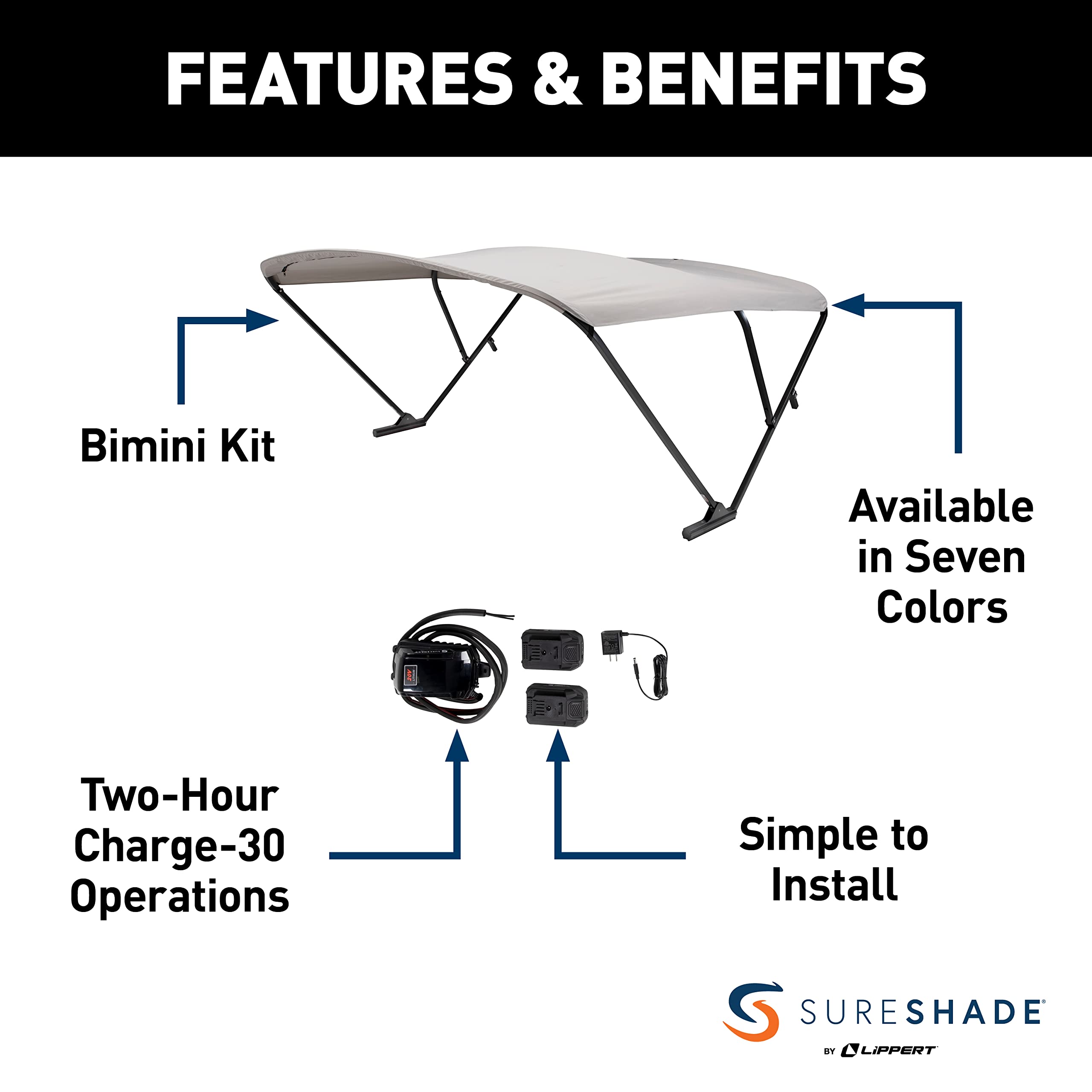SureShade Electric Bimini Power Shade System for Pontoon Boats with Manual or No Biminis, 92-102" Wide, 20V Powered, Fade-Resistant Fabric, Black Anodized Frame, Grey - 2021133093