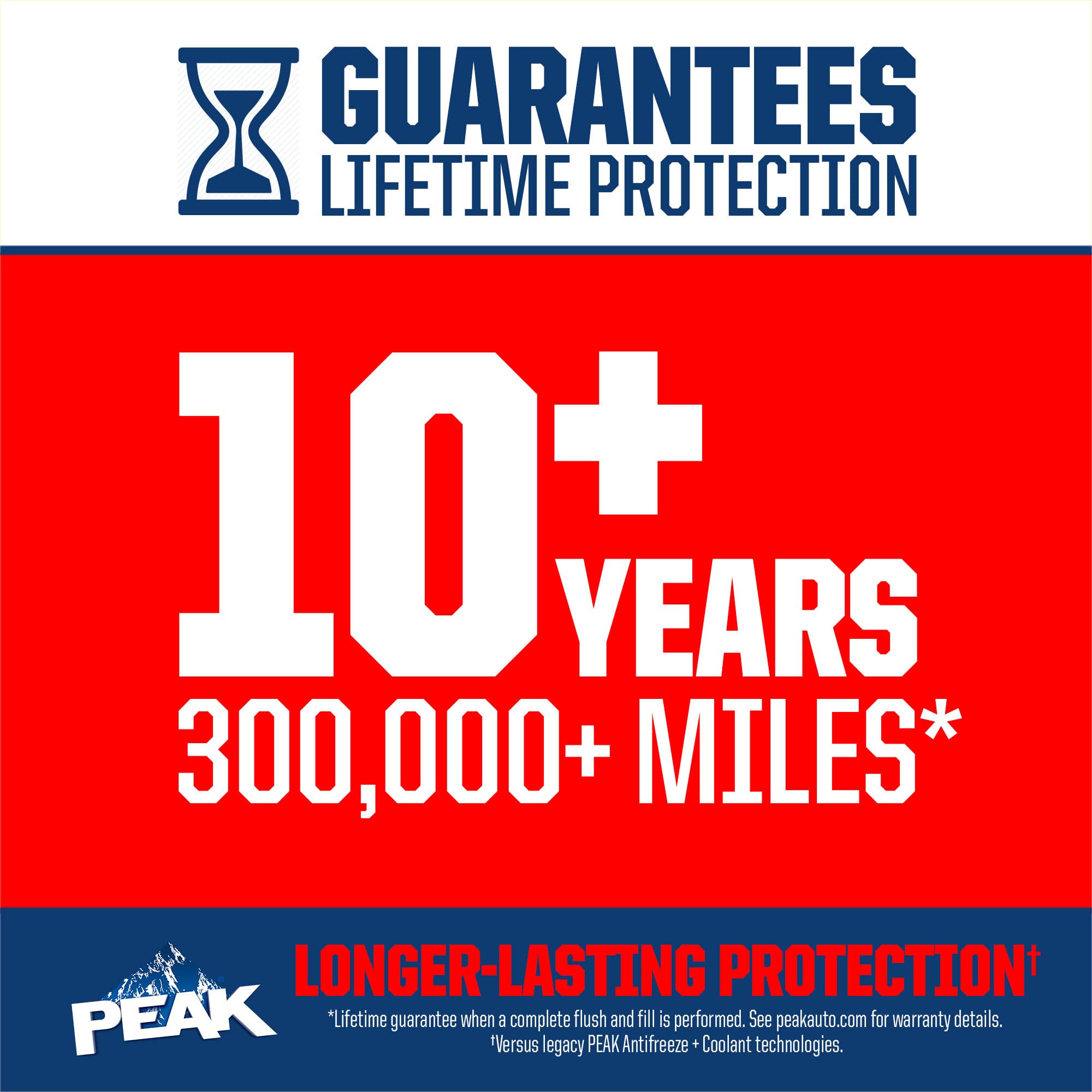 Antifreeze and Coolant PEAK Concentrate for All Engine Cooling Systems