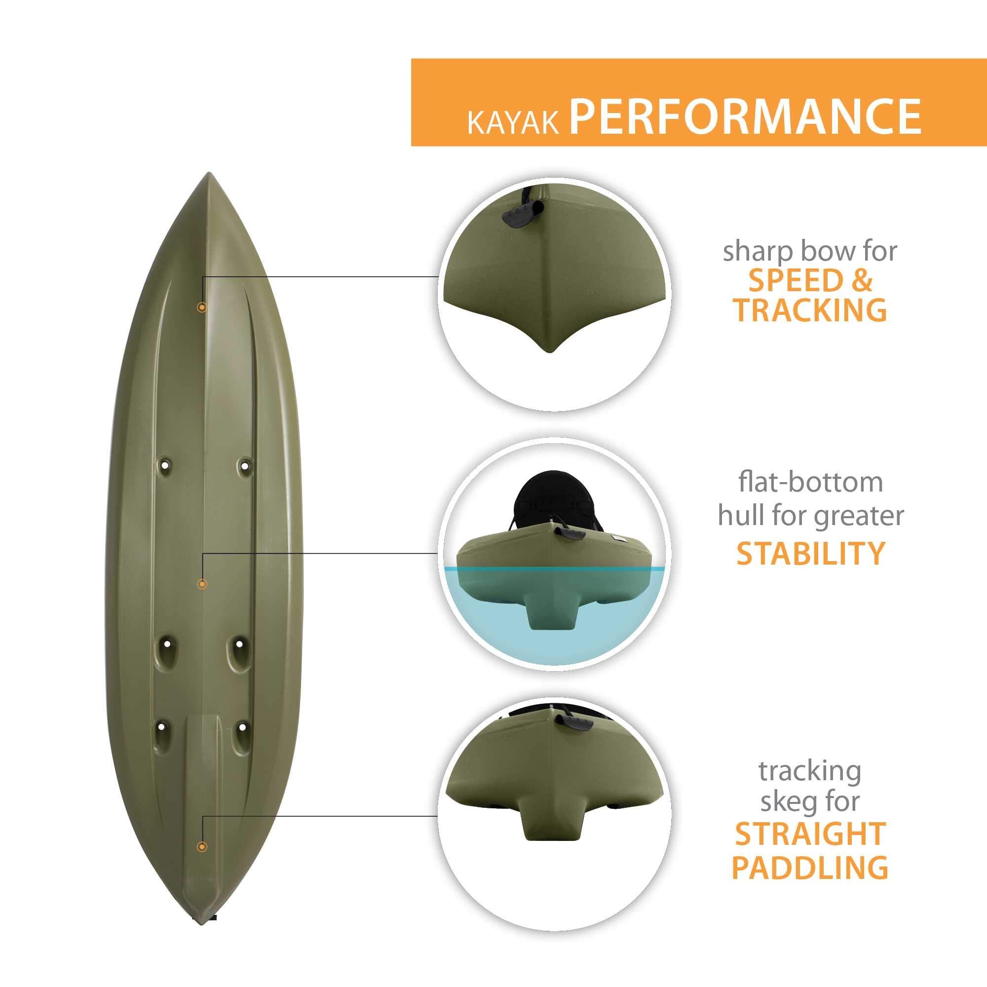 Tamarack Lifetime Angler Sit-On-Top Kayak, Olive, 120"