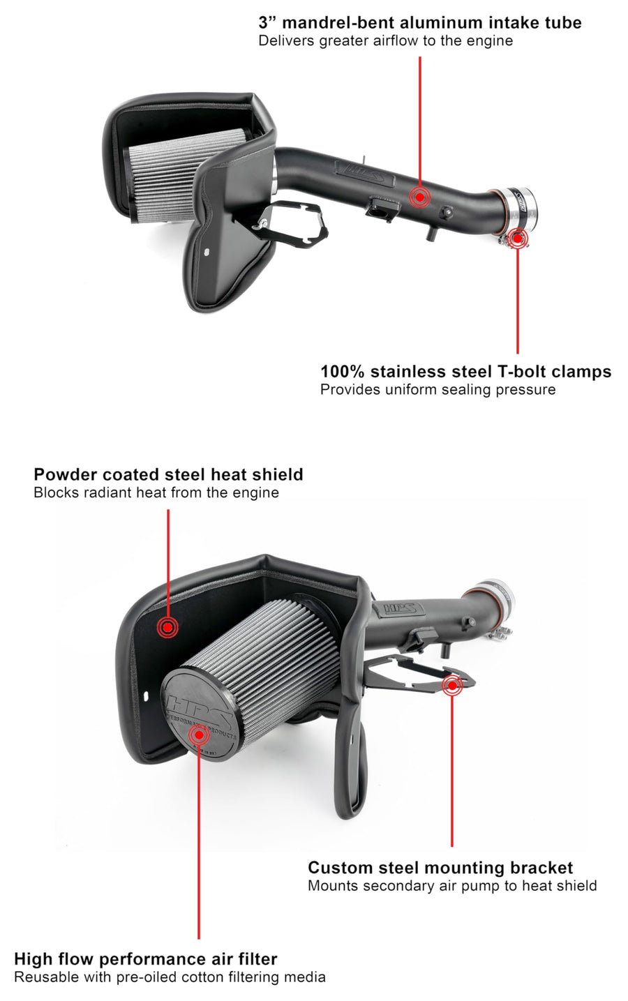 HPS Air Intake Kit Polished with Heat Shield Compatible for 2018-2022 Honda Accord 1.5L Turbo, 827-406P
