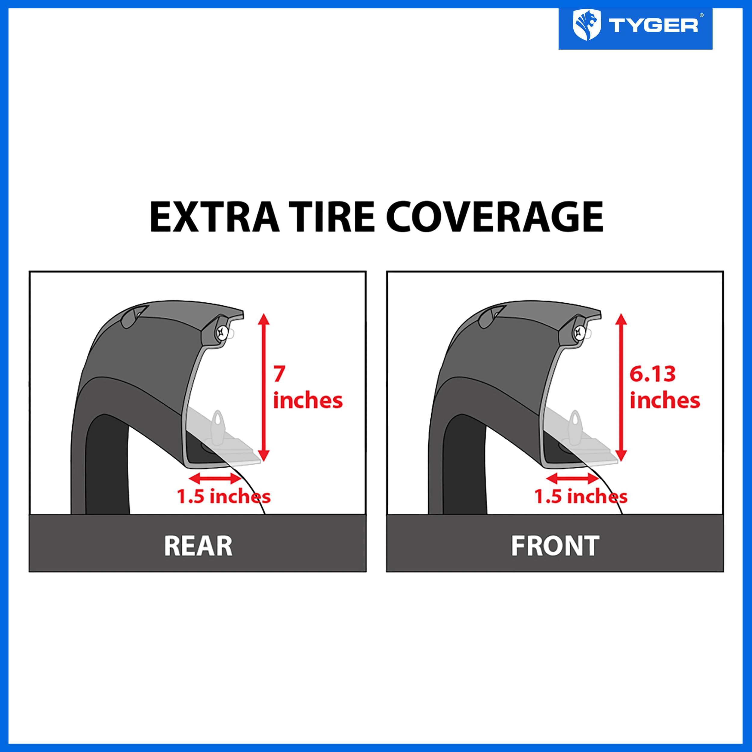 Tyger Auto Fender Flare 2018-2020 Compatible with Ford F-150, Smooth Textured Black Paintable Bolt-Riveted Style 4pc | TG-FF8F4378