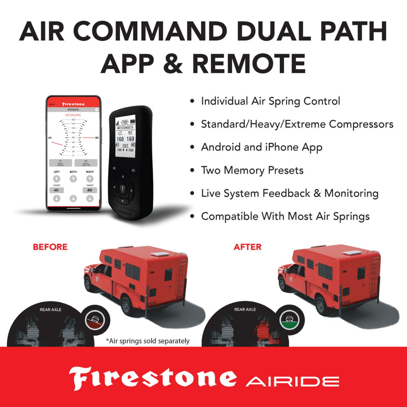 Firestone Air Command 2935 Extreme Air Suspension Compressor System | Dual Path Remote/App | 5-150 PSI | Includes No Drill Mounting Plate | Easy Installation