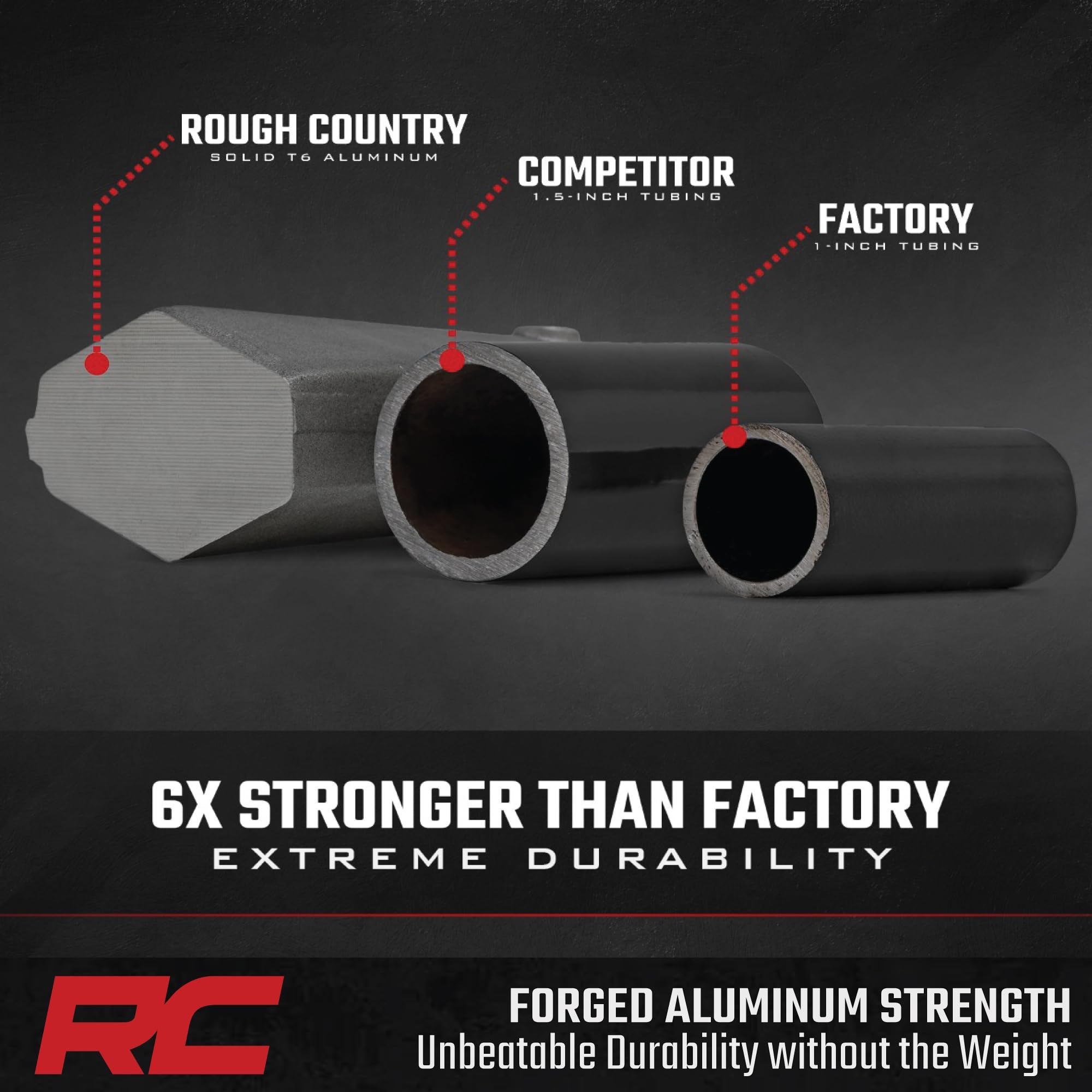 Rough Country High Clearance Control Arms Aluminum with 2" Forward Offset for Polaris Ranger XP 1000 (2021-2025) - Forged A-Arms with Red Finish, 4-Pack