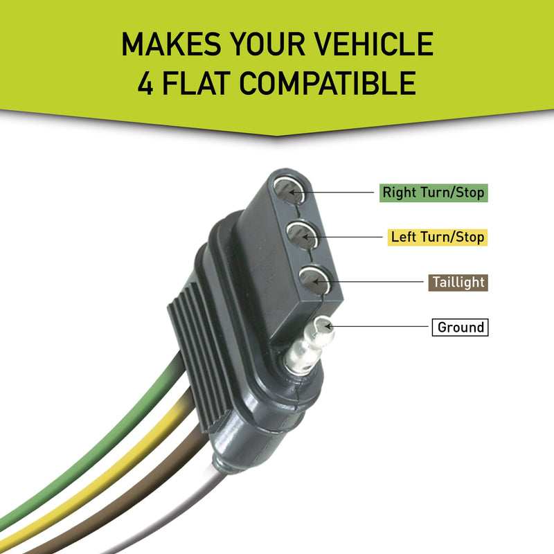 Plug-In Hopkins Simple Vehicle Wiring Kit 11141405