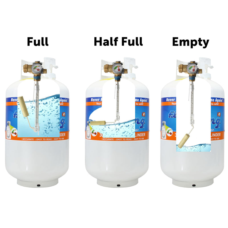 Flame King 30lb YSN330 Steel Propane Tank Cylinder with Gauge and OPD Valve for Grills and BBQs, Camping, Fishing, & Outdoor Activities, White
