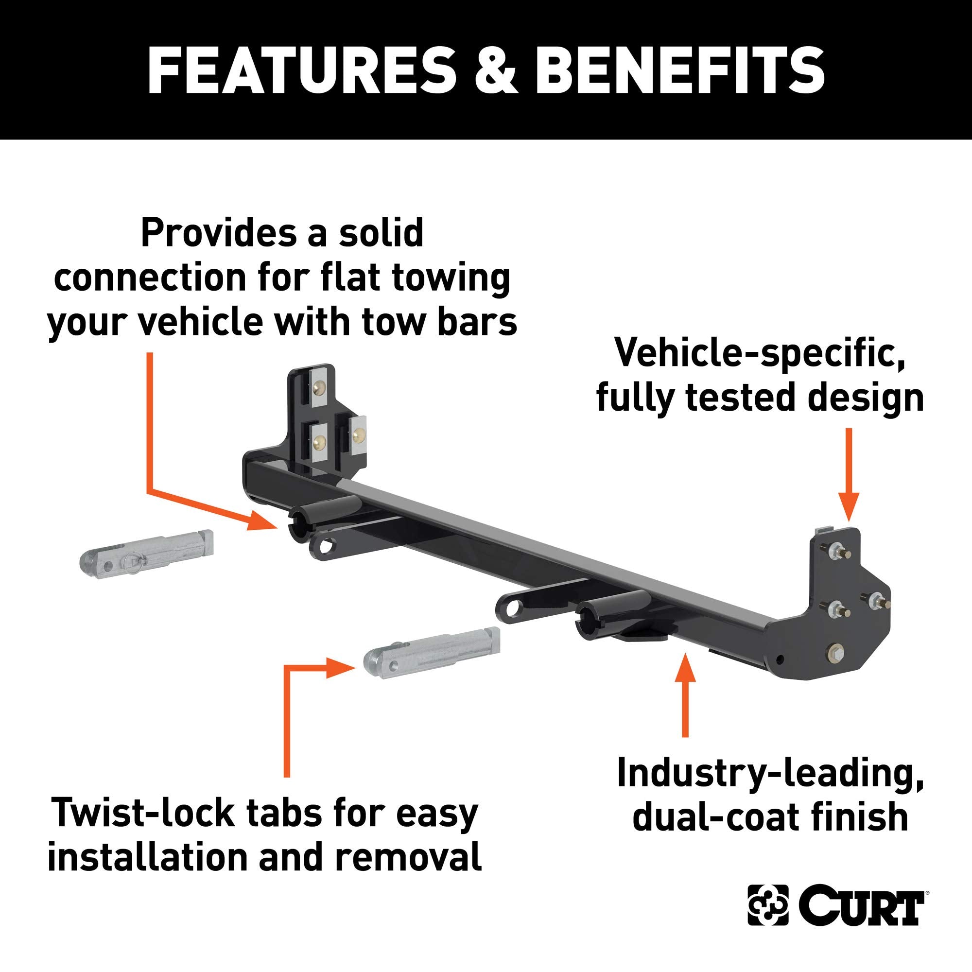 CURT Custom Tow Bar Base Plate Brackets for Dinghy Towing, Fits Select GMC Terrain, Chevrolet Equinox