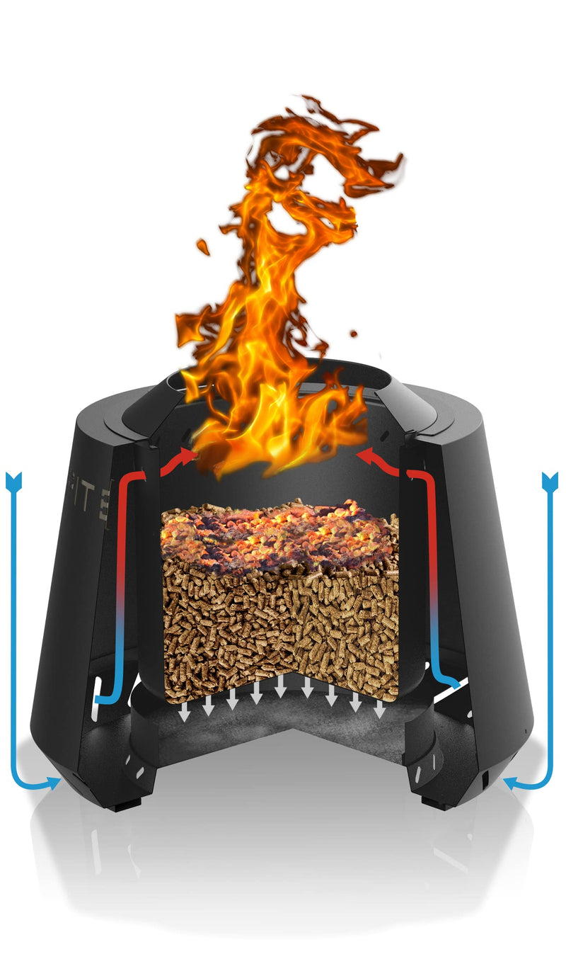 Pit Boss Smokeless Fire Pit, Black Sand, (10842)