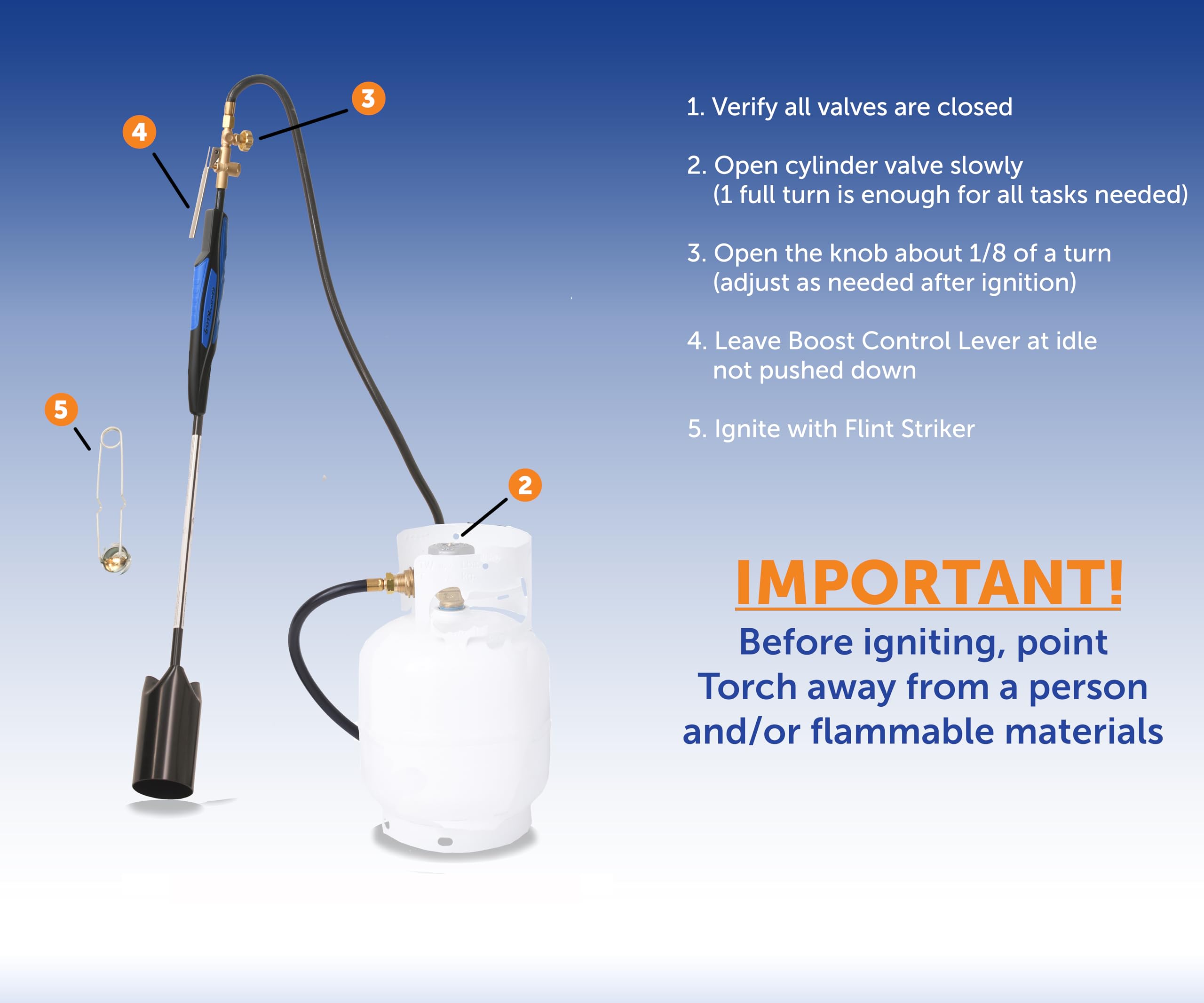 Flame King Heavy Duty Propane Torch Kit Weed Burner, 500,000 BTU with Flint Striker, with 10-ft Hose Regulator Assembly